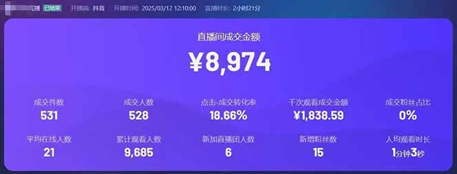 图片[2]-靠不露脸读稿子直播，日入5000+，普通人直播带货的新风口，抖音破价直…-梦清网创