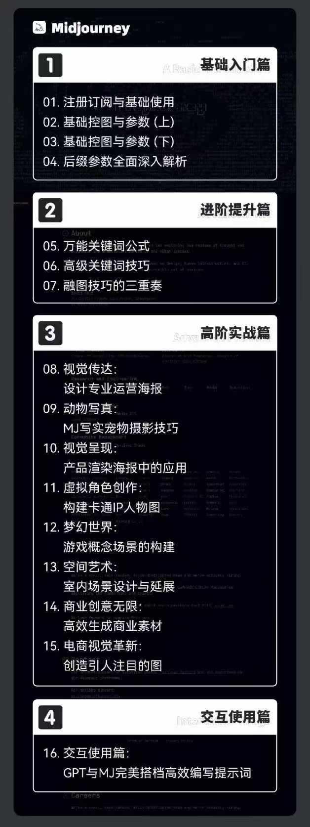 图片[2]-2024-AIGC人工智能零基础到进阶，GPT+MJ+SD商业技术落地(78节-梦清网创