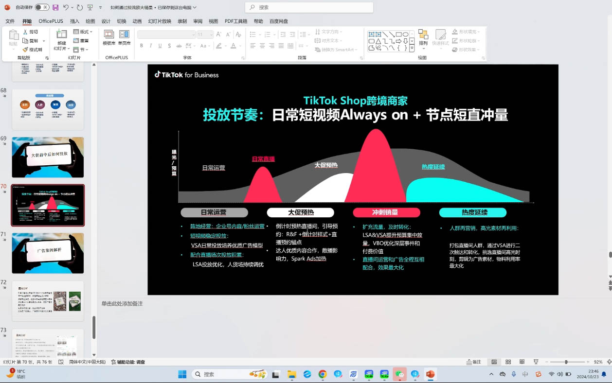 黄老师·Tiktok Ads实操教程-梦清网创