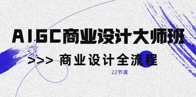 AIGC-商业设计大师班，商业设计全流程(22节课-梦清网创