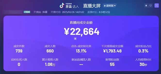 图片[1]-靠不露脸读稿子直播，日入5000+，普通人直播带货的新风口，抖音破价直…-梦清网创