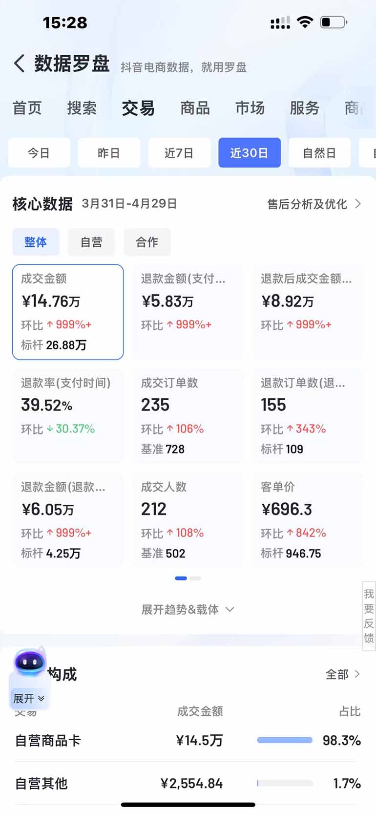 图片[3]-抖音小店全新模式 最新风口，日收入500-5000+！小白简单上手-梦清网创