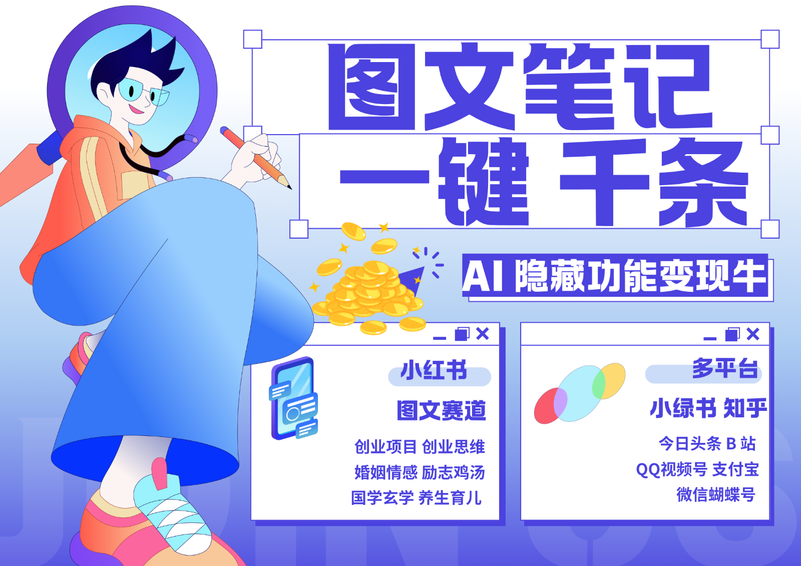 1键生成数千条图文 创业国学 秒生笔记 小红书小绿书图文 轻松引流 变现30000+-梦清网创