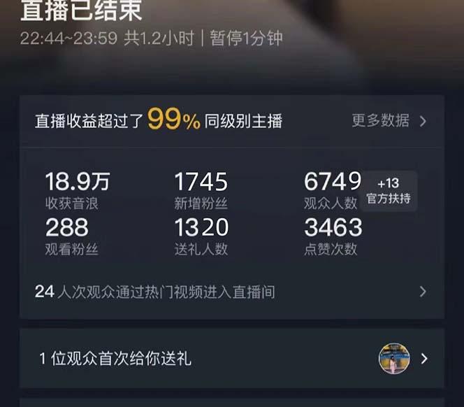 抖音美女直播，单场收益7000+,新手小白也可操作-梦清网创