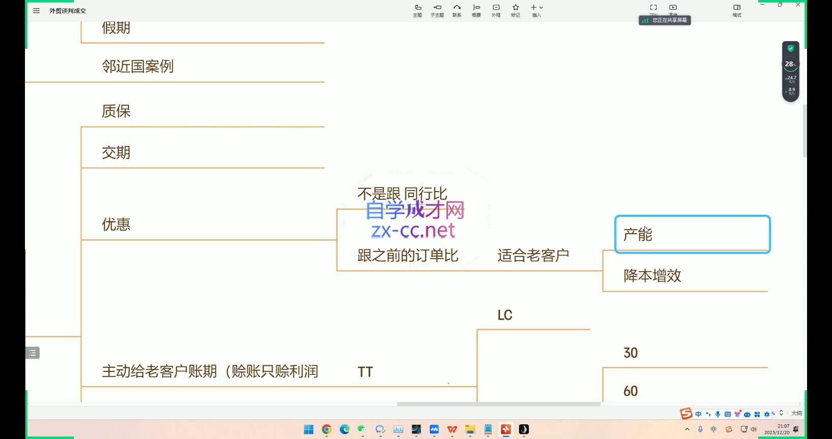 大卫·AI闪电做外贸训练营(更新10月)-梦清网创