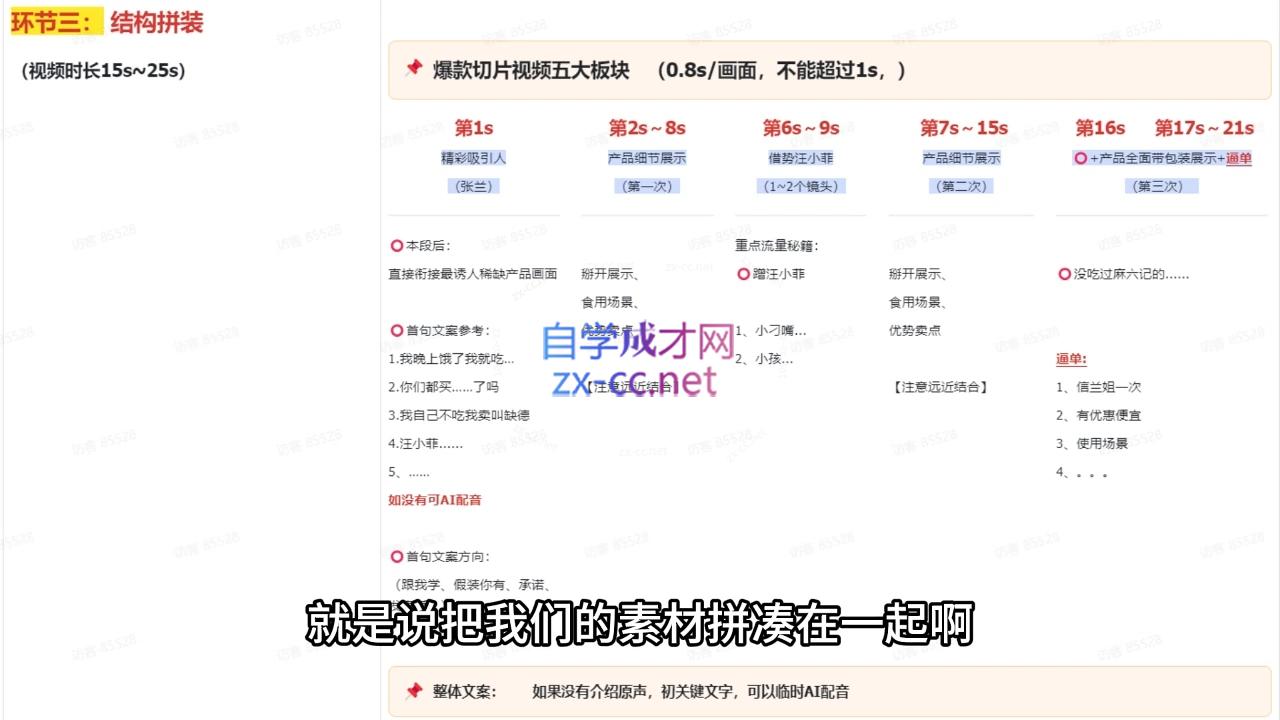 吉同学·IP剪辑师内部课程(更新12月)-梦清网创