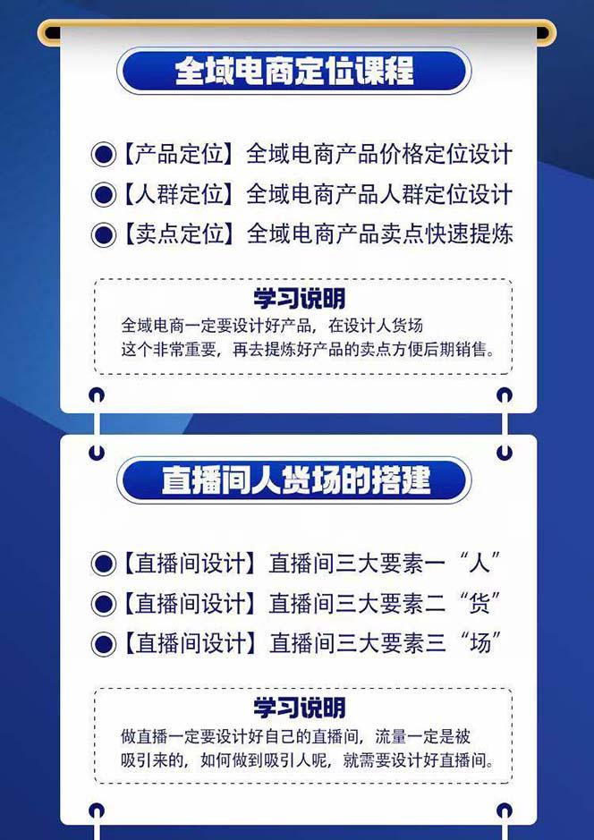 图片[4]-全域电商-粗暴玩法课：10亿销售经验干货分享！定位/免费起号/千川投流-梦清网创