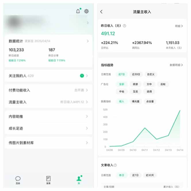图片[2]-全新托管躺赚项目，微信视频号公众号托管代运营，每天五分钟，收益大几百-梦清网创