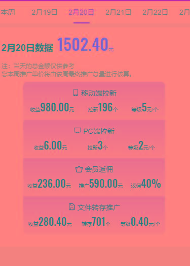 图片[1]-(9293期)2024目前网上最火短剧机器人做法，自动搜索发剧 自动更新资源 自动分享资源-梦清网创