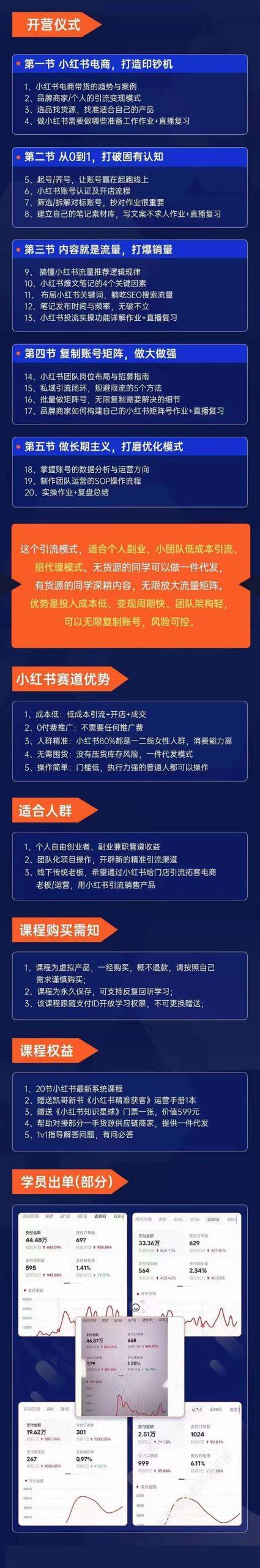 图片[1]-小红书-矩阵号获客特训营-第10期，小红书电商的带货课，引流变现新商机-梦清网创