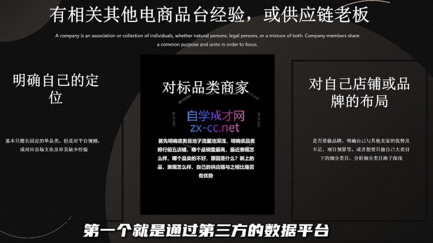 纵横跨境·2024TikTok变现实操课程(更新)-梦清网创