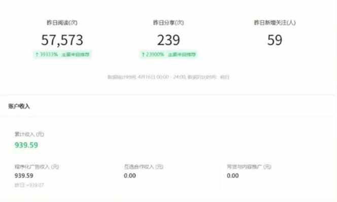图片[4]-全新托管躺赚项目，微信视频号公众号托管代运营，每天五分钟，收益大几百-梦清网创