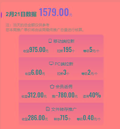 图片[1]-(9293期)2024目前网上最火短剧机器人做法，自动搜索发剧 自动更新资源 自动分享资源-梦清网创