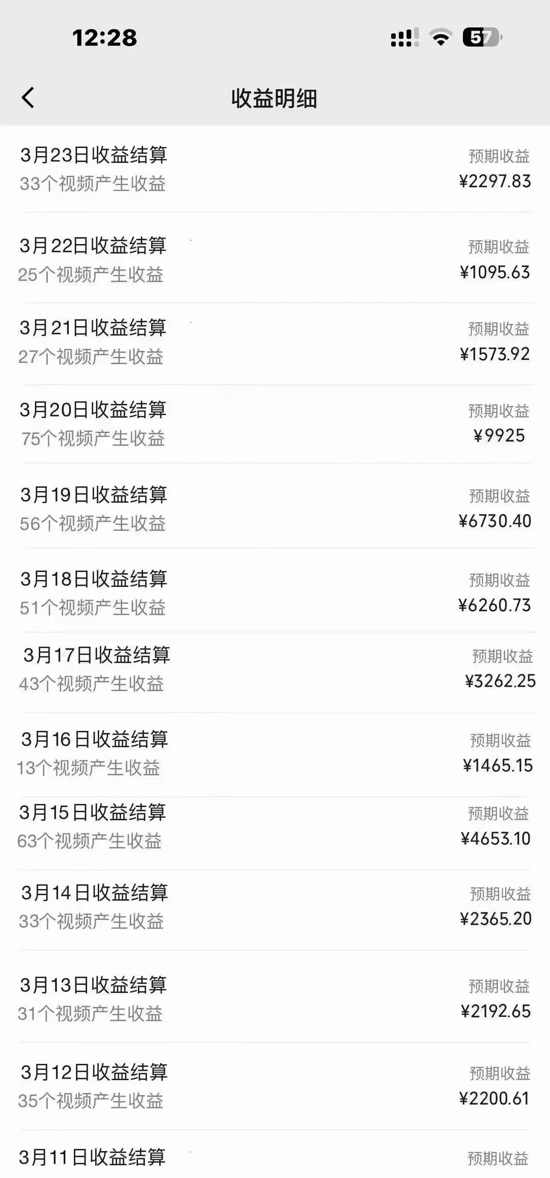 图片[1]-(9648期)盘点视频号创作分成计划，快速过原创日入300+，从0到1完整项目教程！-梦清网创
