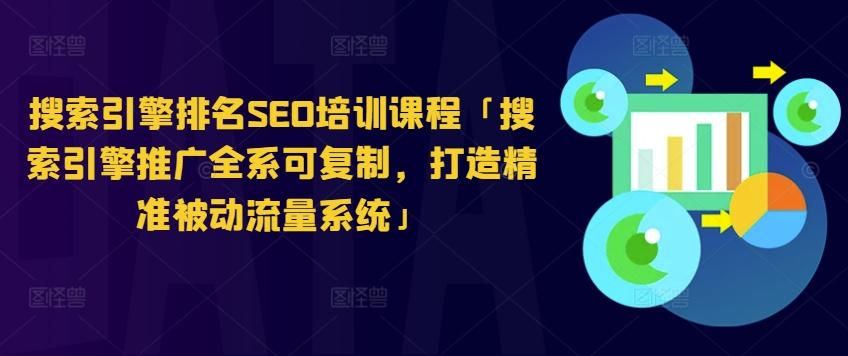 搜索引擎排名SEO培训课程「搜索引擎推广全系可复制，打造精准被动流量系统」-梦清网创