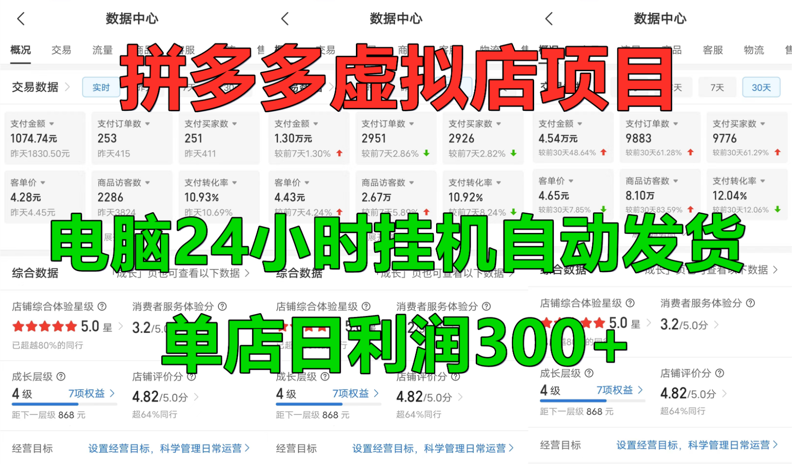 拼多多虚拟店铺项目，电脑挂机自动发货，单店日利润300+-梦清网创