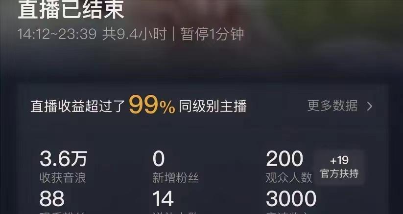 (8548期)ai无人直播美女4人组整蛊教程 【附全套资料以及教程】-梦清网创