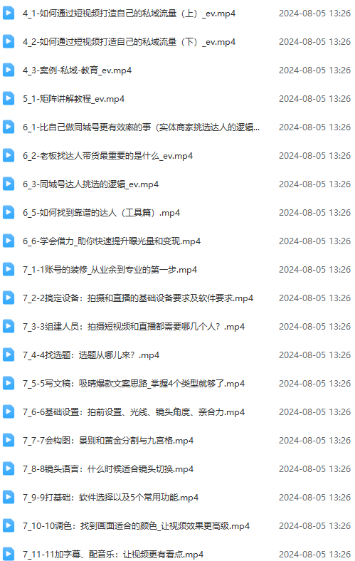 图片[2]-实体店老板获客特训营：认知、定位、文案、矩阵、直播、AI等(72节-梦清网创