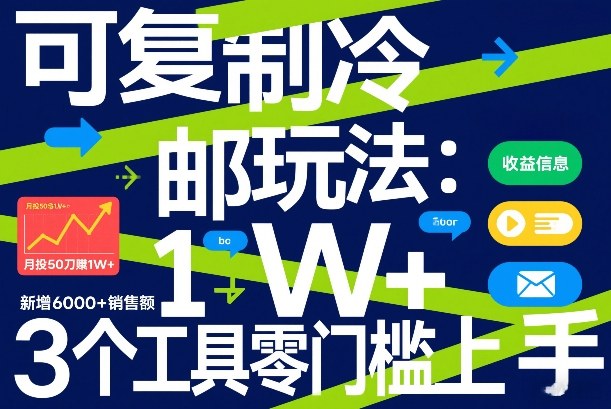 可复制冷邮件玩法:月投50刀賺1W+,新增6000+销售额,3个工具零门槛上手-梦清研习社