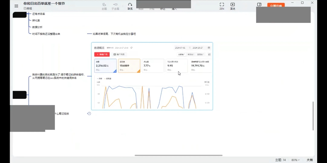 张宾·小红书笔记带货课(更新11月)-梦清网创
