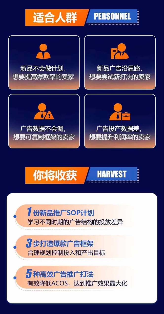 图片[2]-亚马逊爆款广告训练营：掌握关键词库搭建方法，优化广告数据提升旺季销量-梦清网创