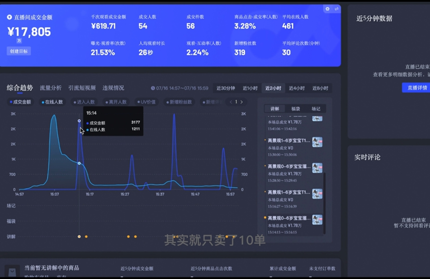 直播战士老蔡·抖音直播103起号运营-梦清网创