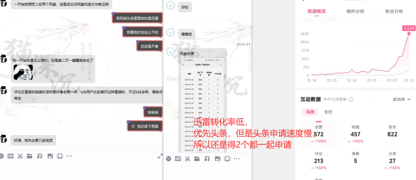 图片[12]-网盘拉新_实战系列，小白单月破5K(v3.0版保姆级教程)-梦清网创