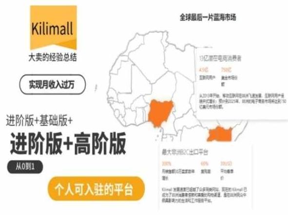 kilimall非洲电商培训，基础版+进阶版+高阶版，从0到1个人可入驻的平台-梦清网创