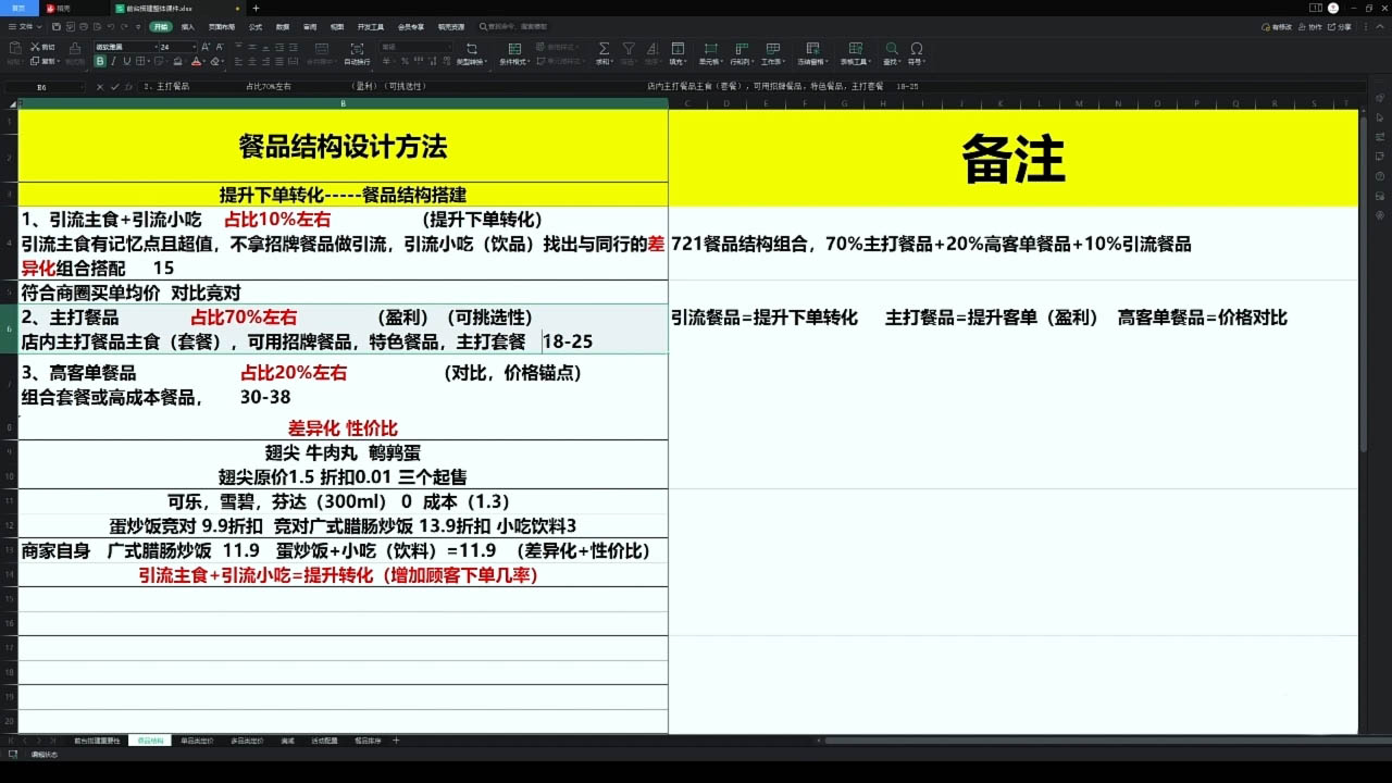 老黄·外卖运营高阶课-梦清网创